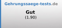 Gehrungssägen Test