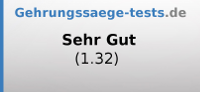 Gehrungssägen Test